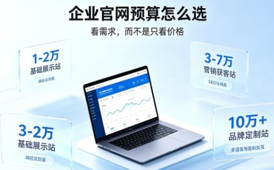做一个企业官网到底要花多少钱？——真实成本拆解